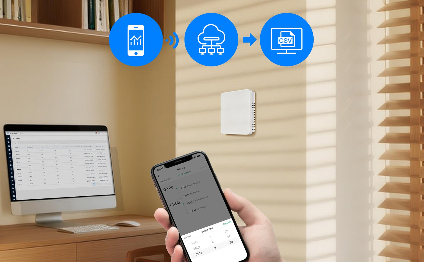 LinknLink eMotion Air Battery-Powered mmWave Presence Multi-Sensor ,24G Radar T&H Brightness Sensor,Smart Button,Dual Protocol